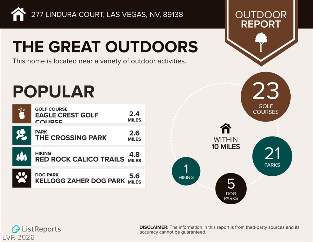 Photo 91 of 96, 277 Lindura Court
