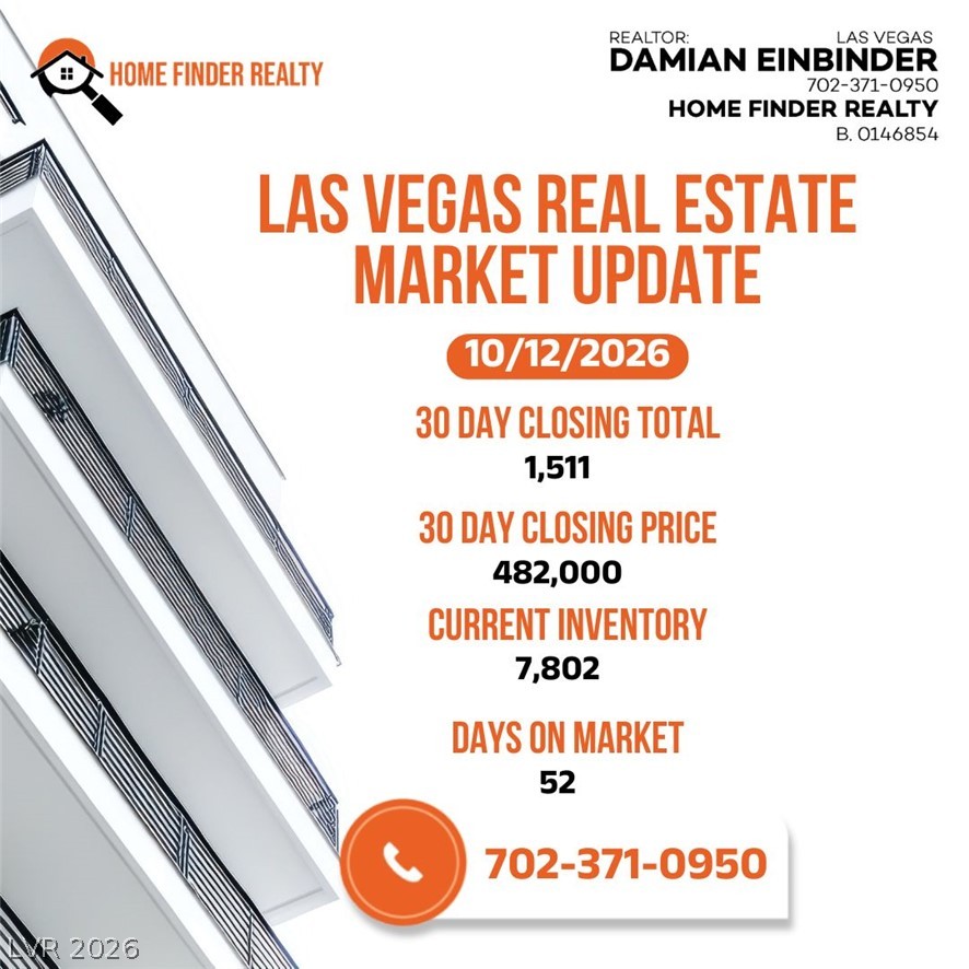 1160 W Horn Road, Pahrump 89048