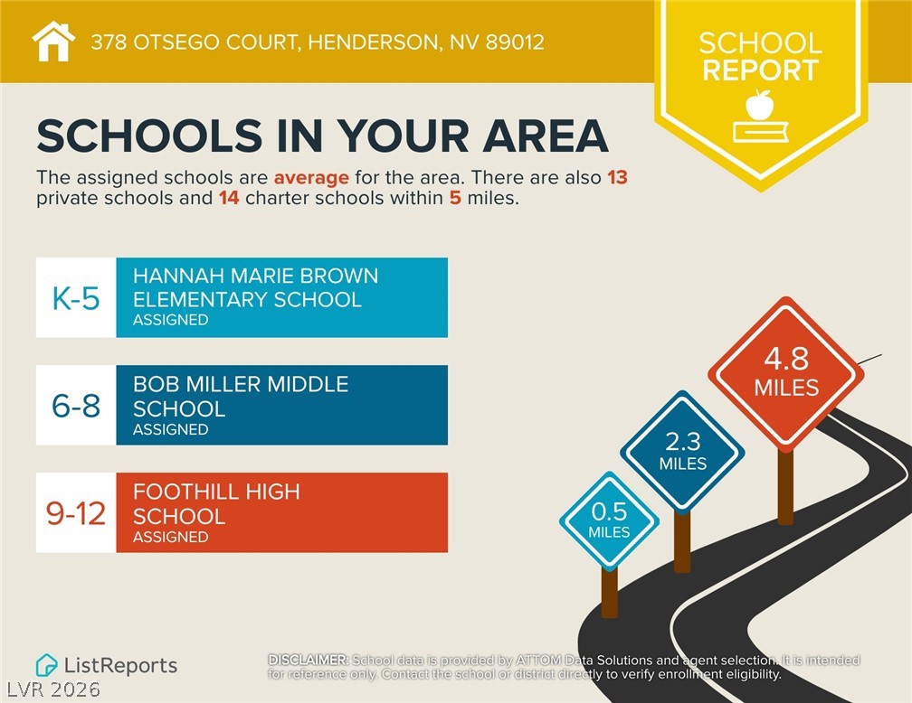 Photo 53 of 53, 378 Otsego Court