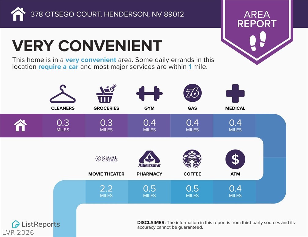 Photo 52 of 55, 378 Otsego Court